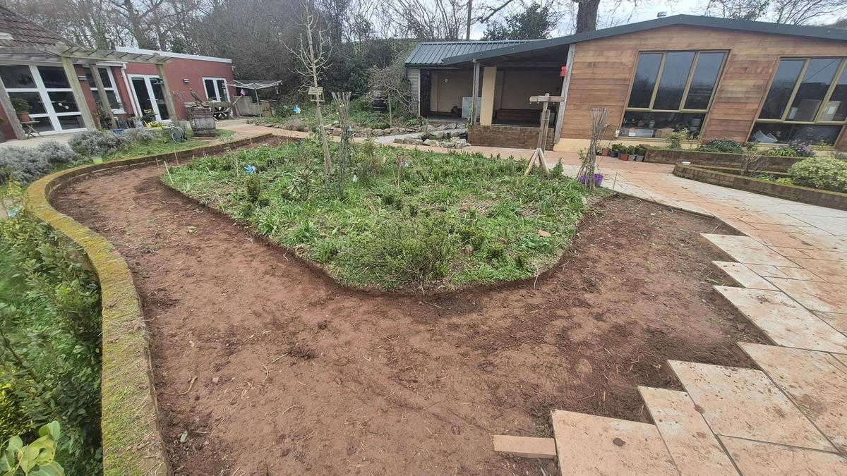 Path shape from steps showing full curve